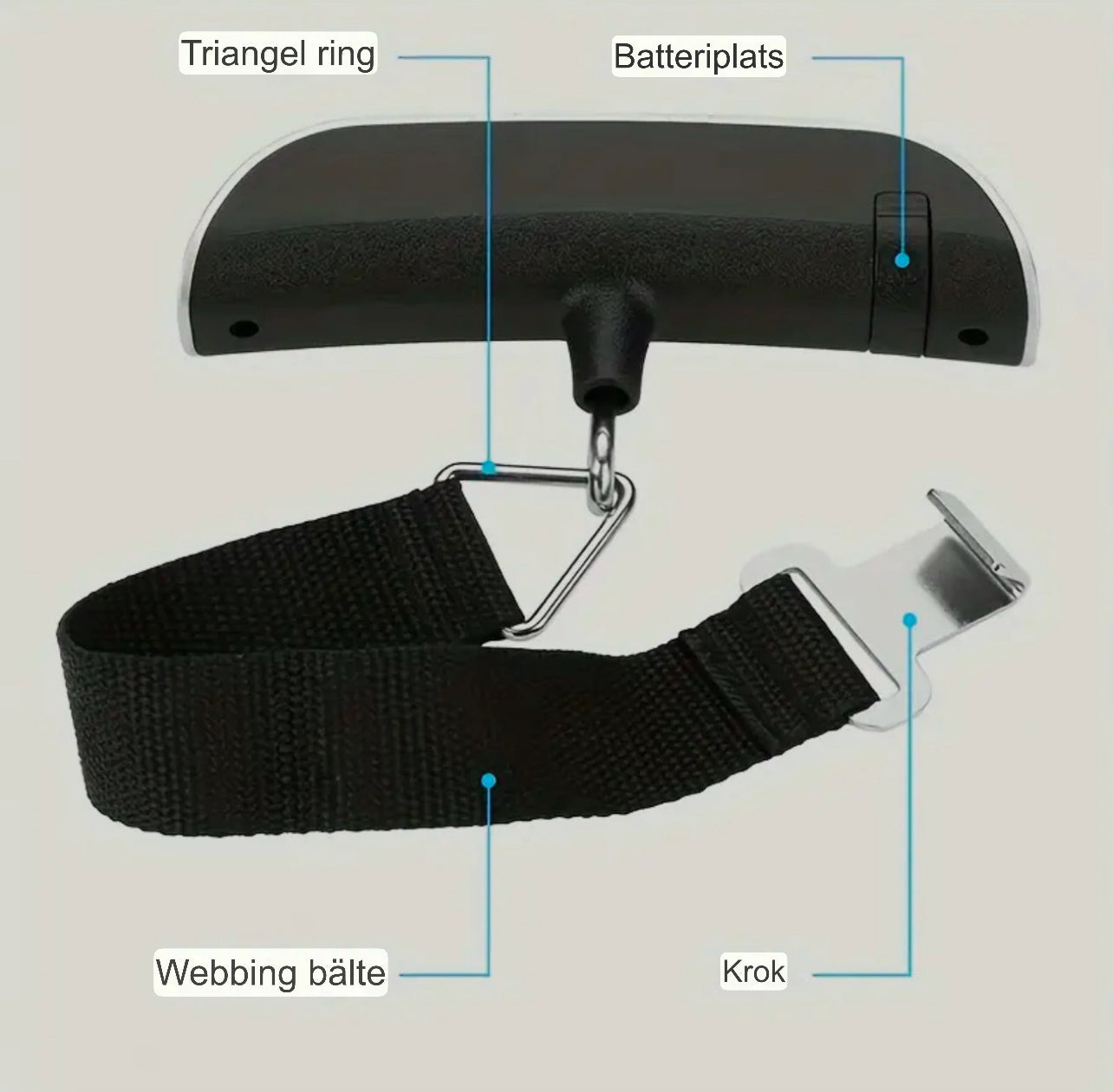 Bärbar bagagevåg