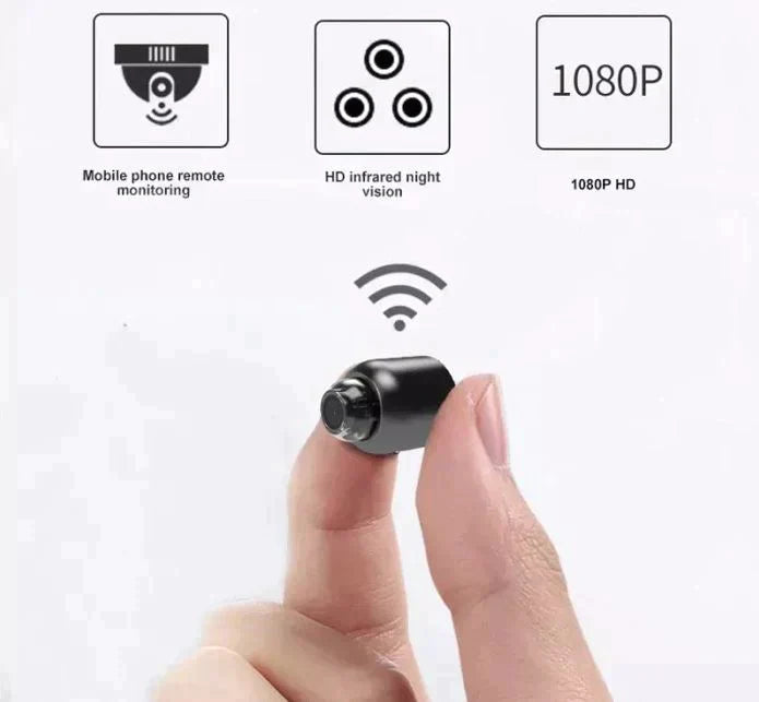 SafeView – Kompakt WiFi-säkerhetskamera