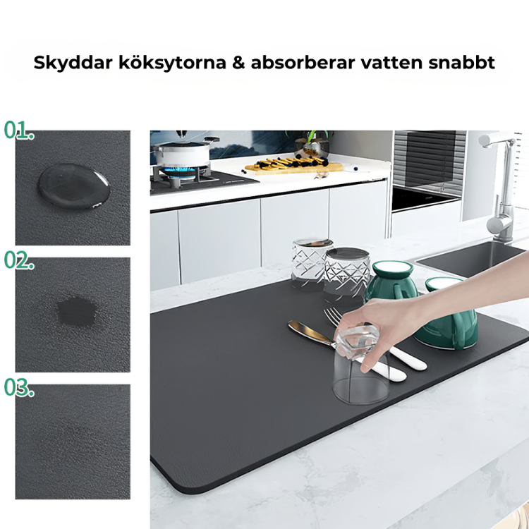 CleanMat™ - Den ultimata absorberande och halkfria köksmattan