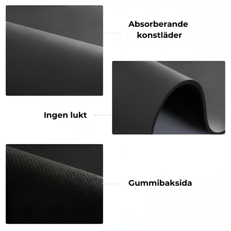 CleanMat™ - Den ultimata absorberande och halkfria köksmattan