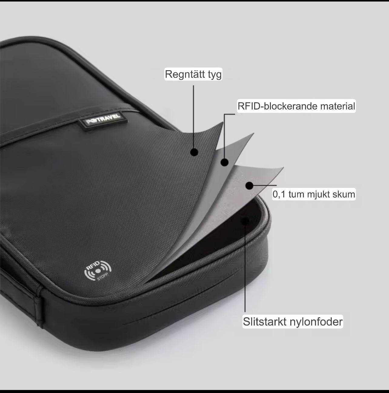SafeTravel Organizer