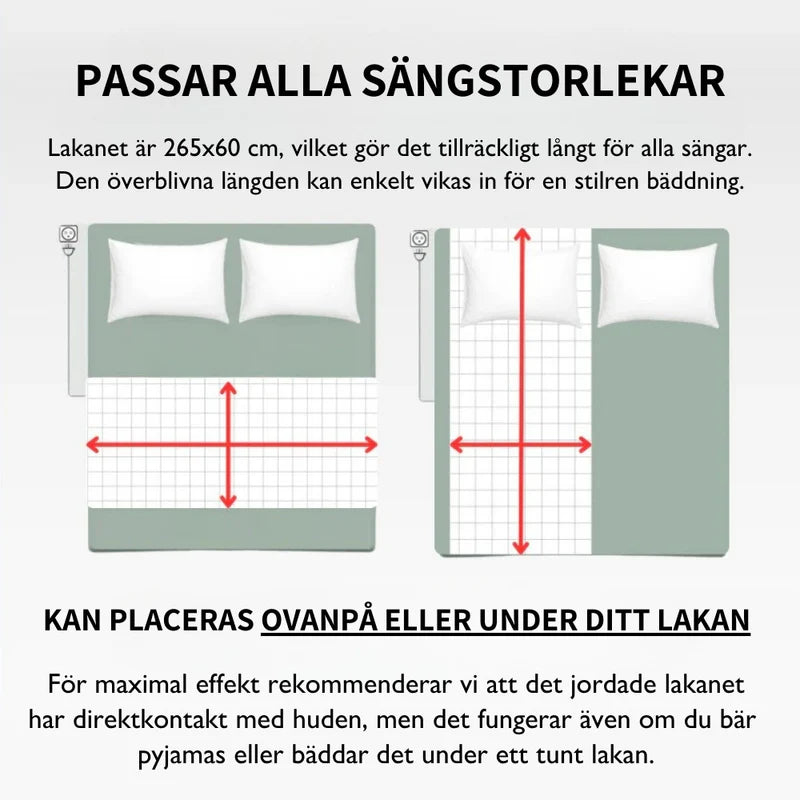 EarthConnect™ - Lakan