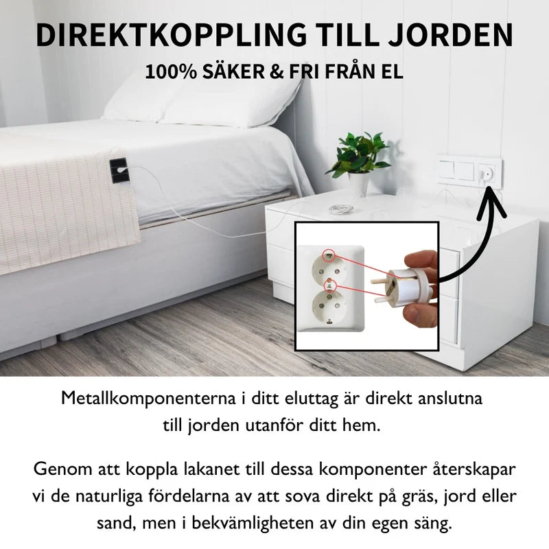EarthConnect™ - Lakan