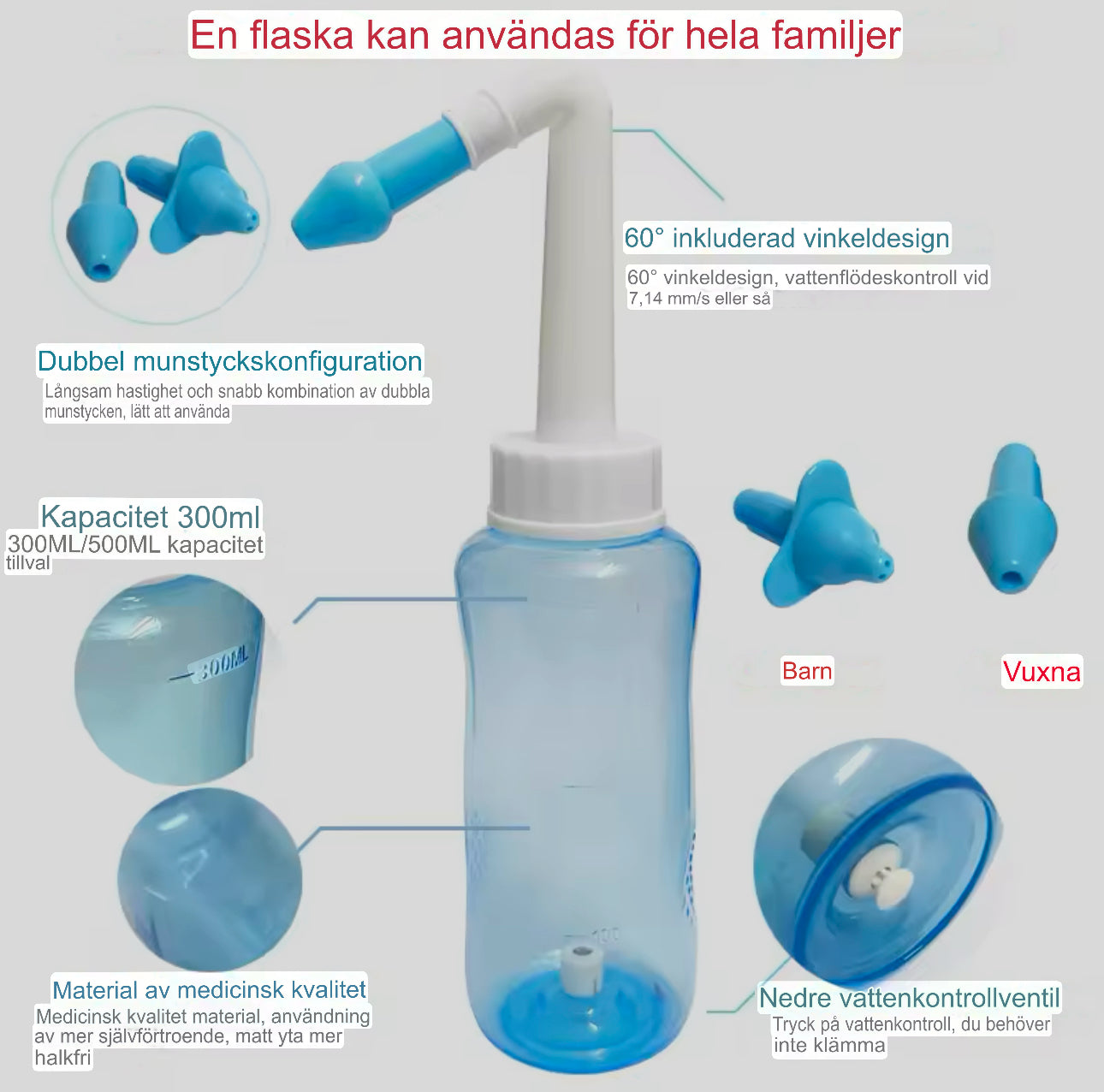 AndasFri Näsrengörare