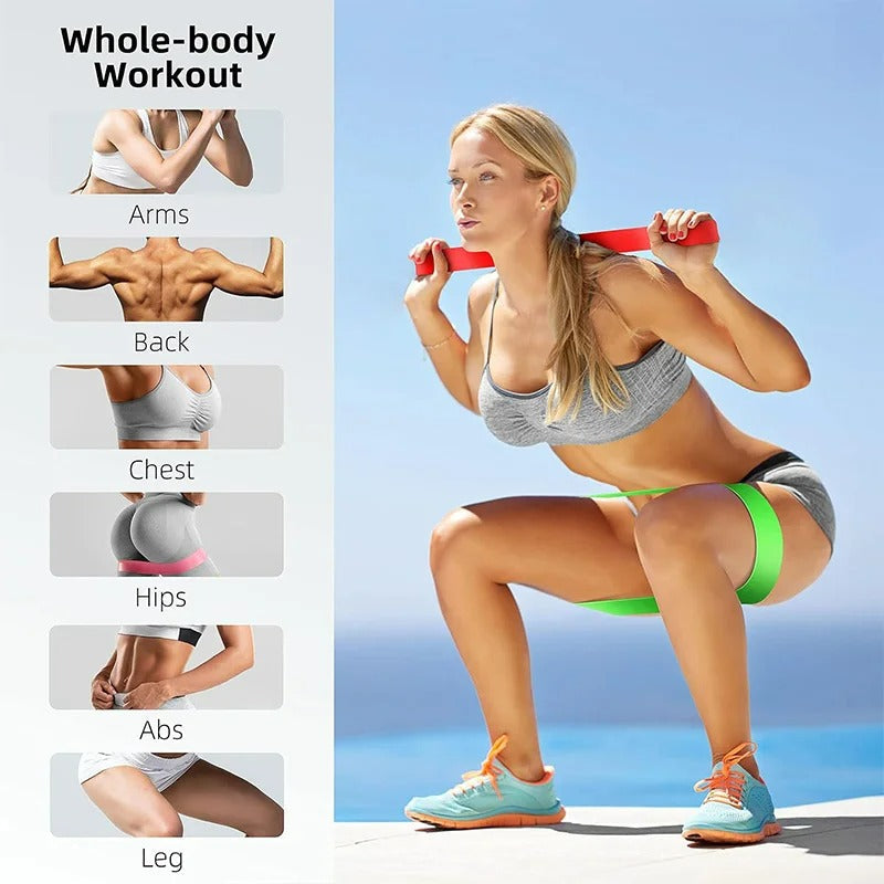 Resistance Band Set – 5 Nivåer, Ekologiskt Naturgummi, För Styrketräning