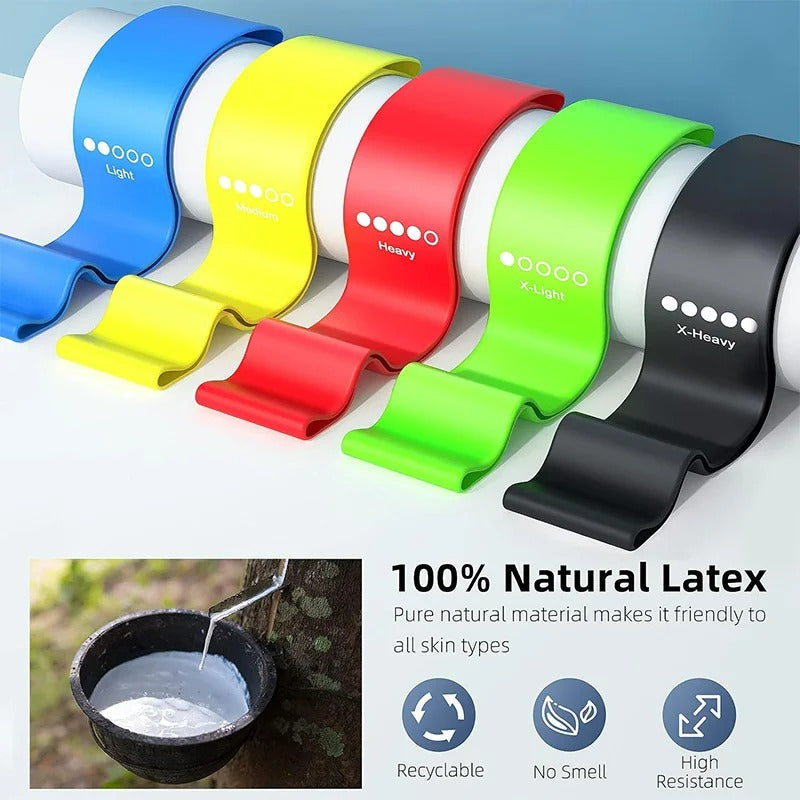 Resistance Band Set – 5 Nivåer, Ekologiskt Naturgummi, För Styrketräning