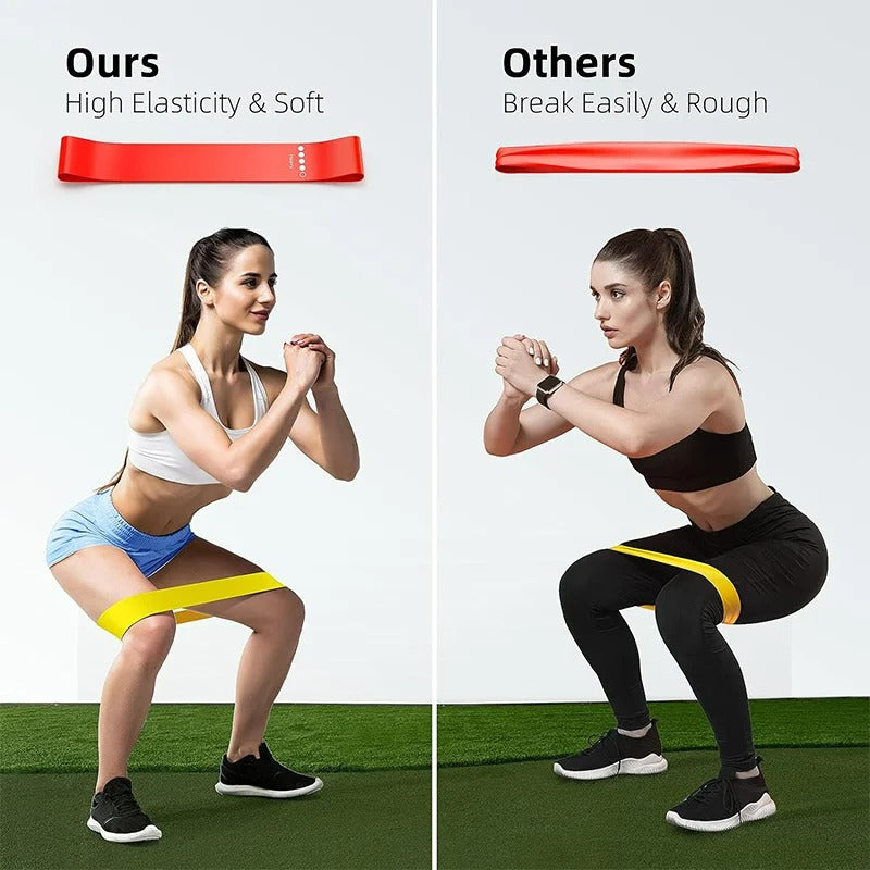 Resistance Band Set – 5 Nivåer, Ekologiskt Naturgummi, För Styrketräning